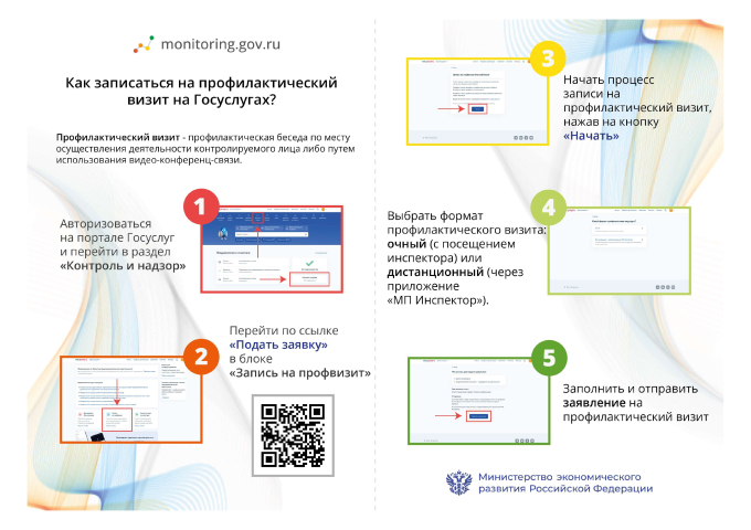 Инструкция по записи на профилактический визит через Госуслуги Инструкция по записи на профилактический визит через Госуслуги